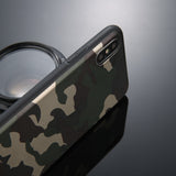 Camo Phonecase